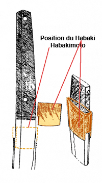 habakimoto