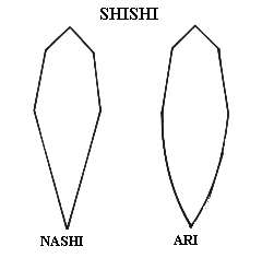 shishi
